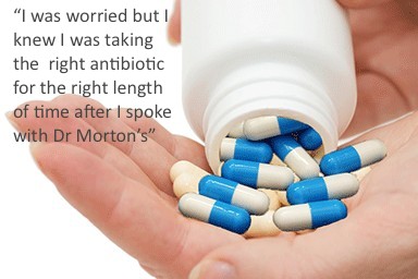 Respect antibiotics