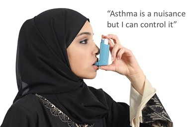 asthma